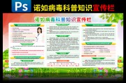 诺如病毒科普知识宣传栏