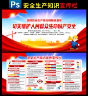 安全生产知识图片