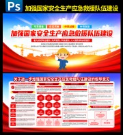 安全生产应急救援队伍建设展板
