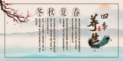 中国风春夏秋冬四季养生展板
