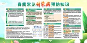 春季常见传染病预防知识展板
