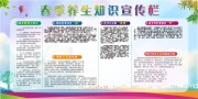 春季养生健康知识宣传栏