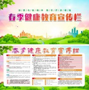春季健康教育宣传栏图片