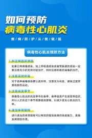 蓝色如何预防病毒性心肌炎海报