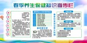 彩色春季养生保健知识宣传栏