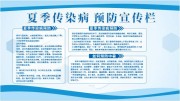 蓝色夏季传染病预防展板