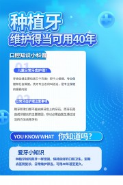 口腔健康知识科普海报