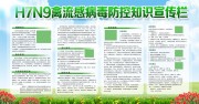 H7N9������֪ʶ������ģ��