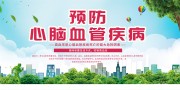预防心脑血管疾病展板
