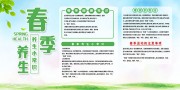 绿色卡通春季养生健康教育展板