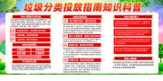垃圾分类投放指南知识科普展板