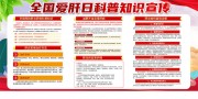 全国爱肝日科普知识展板