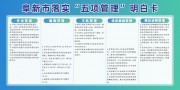 校园作业健康管理制度展板五项管理图片素材