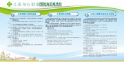儿童健康知识宣传栏