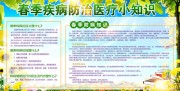 春季疾病预防健康科普宣传栏图片