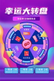 紫色大气幸运大转盘促销海报