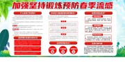 预防春季流感健康科普宣传栏图片模板