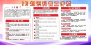 IE科普知识宣传栏图片下载