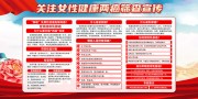 关注女性健康两癌筛查宣传栏图片
