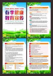 春季健康教育宣传挂图图片