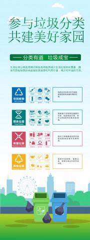 垃圾分类宣传易拉宝
