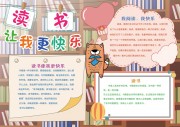 读书让我更快乐阅读手抄报图片