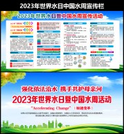 2023������ˮ���й�ˮ��������