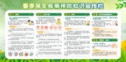 春季常见疾病预防知识宣传栏