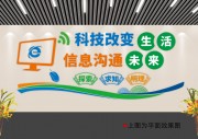 科普宣传文化墙图片