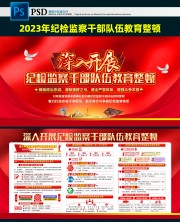 一图读懂纪检监察干部队伍教育整顿展板