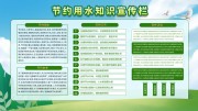 节水知识宣传栏设计图片下载