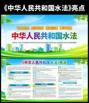 水法亮点展板下载