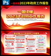 2023年两会政府工作展板