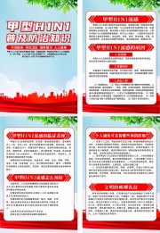 甲型H1N1流感防治健康科普挂图图片