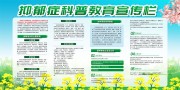 抑郁症科普知识教育宣传栏