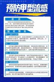 预防甲型流感海报