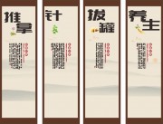 中医养生挂图下载