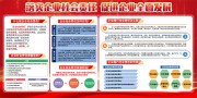 履行社会责任企业宣传栏图片