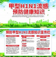预防甲型H1N1流感知识宣传栏