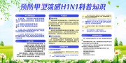 预防甲流H1N1科普知识宣传栏图片素材