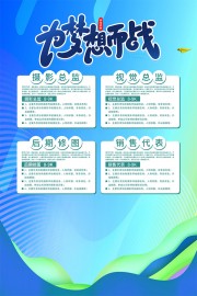 为梦想而战校园招聘海报