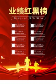 销售业绩红黑榜图片