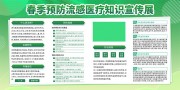 绿色春季预防流感知识展板