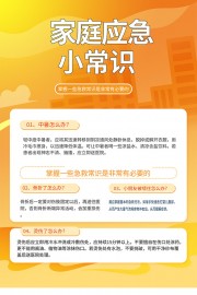 家庭急救小常识海报图片