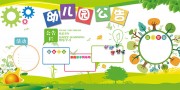 幼儿园宣传栏展板设计