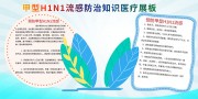 甲型H1N1流感科普知识宣传栏图片