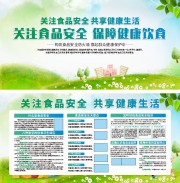 手绘清新食品安全知识宣传栏