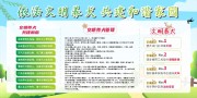 依法文明养犬共建和谐家园展板