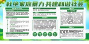 预防家庭暴力知识宣传栏