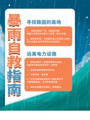 暴雨自救指南宣传海报图片
